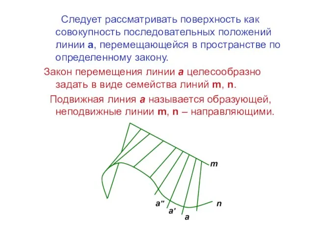 Следует рассматривать поверхность как совокупность последовательных положений линии a, перемещающейся в пространстве