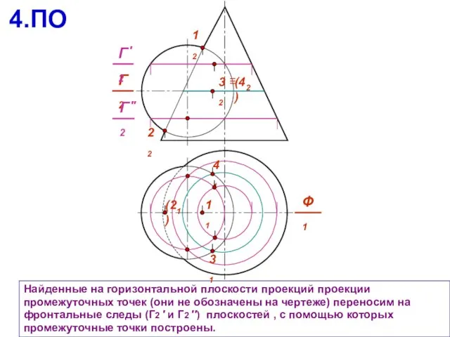 Найденные на горизонтальной плоскости проекций проекции промежуточных точек (они не обозначены на