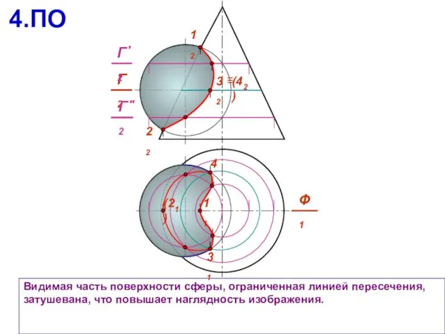 Видимая часть поверхности сферы, ограниченная линией пересечения, затушевана, что повышает наглядность изображения.