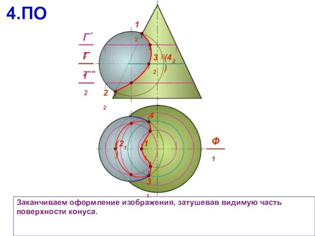 Заканчиваем оформление изображения, затушевав видимую часть поверхности конуса. 4.ПО 12 22 Ф1