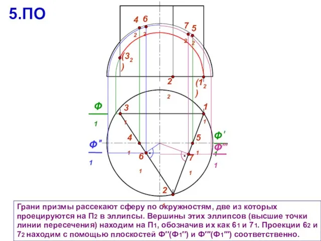 31 11 Грани призмы рассекают сферу по окружностям, две из которых проецируются