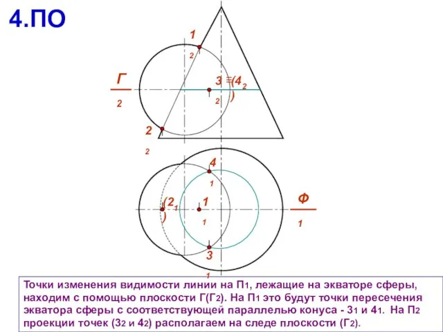 Точки изменения видимости линии на П1, лежащие на экваторе сферы, находим с