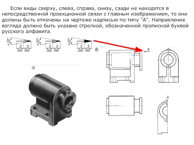 Если виды сверху, слева, справа, снизу, сзади не находятся в непосредственной проекционной