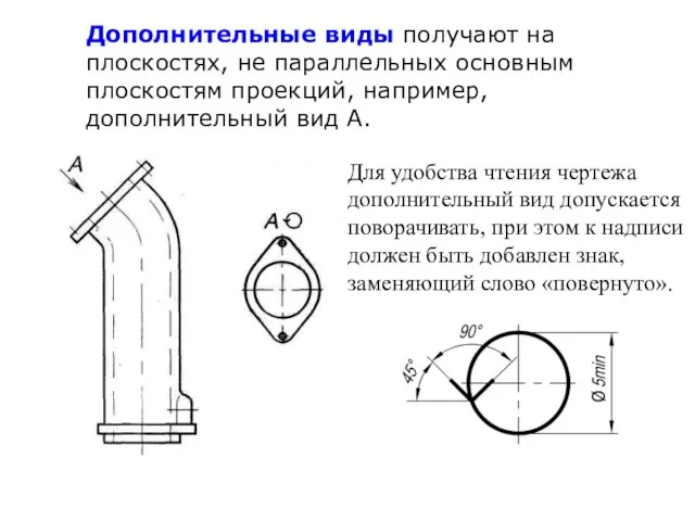 Дополнительные виды получают на плоскостях, не параллельных основным плоскостям проекций, например, дополнительный