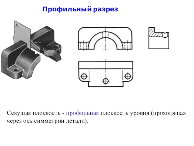 Профильный разрез Секущая плоскость - профильная плоскость уровня (проходящая через ось симметрии детали).