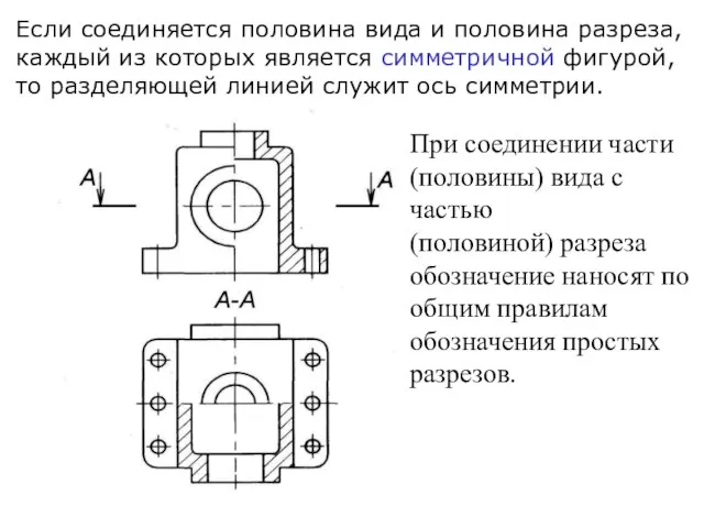 Если соединяется половина вида и половина разреза, каждый из которых является симметричной