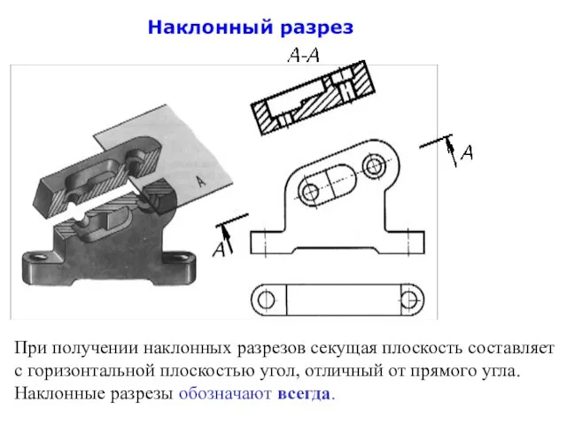 Наклонный разрез При получении наклонных разрезов секущая плоскость составляет с горизонтальной плоскостью