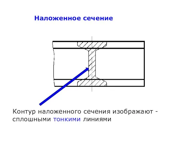 Наложенное сечение Контур наложенного сечения изображают - сплошными тонкими линиями