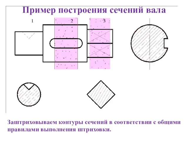 Заштриховываем контуры сечений в соответствии с общими правилами выполнения штриховки. Пример построения сечений вала