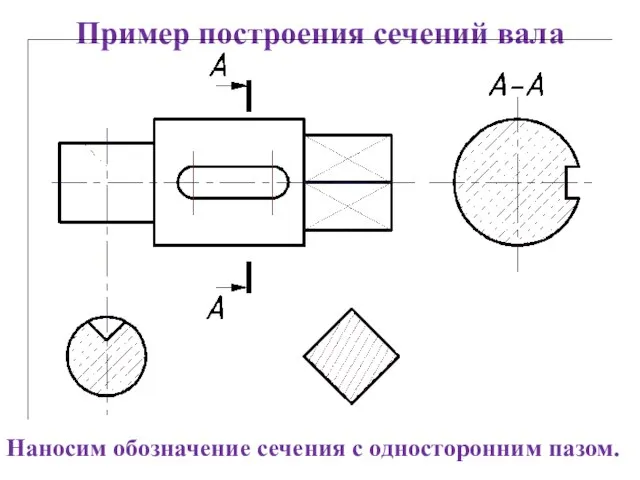 Наносим обозначение сечения с односторонним пазом. Пример построения сечений вала