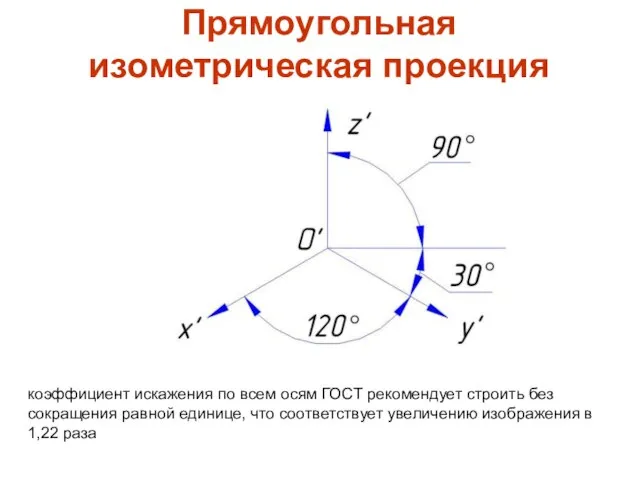 Прямоугольная изометрическая проекция коэффициент искажения по всем осям ГОСТ рекомендует строить без