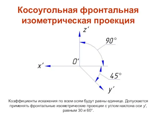 Косоугольная фронтальная изометрическая проекция Коэффициенты искажения по всем осям будут равны единице.