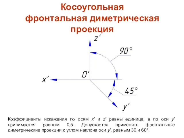 Коэффициенты искажения по осям x′ и z′ равны единице, а по оси