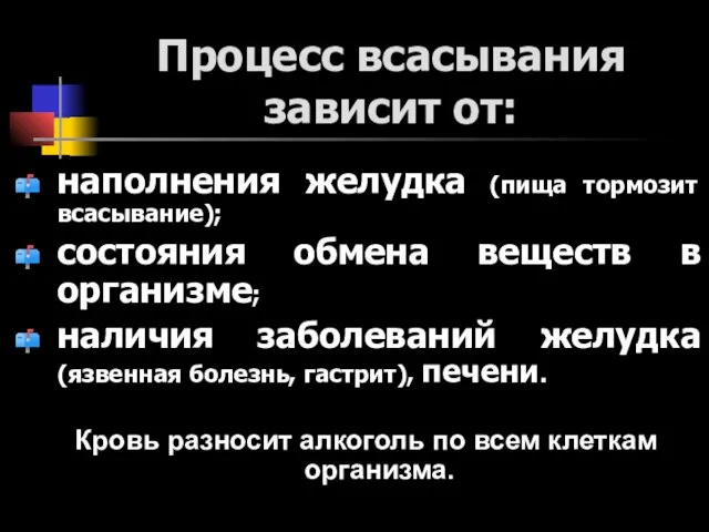 Процесс всасывания зависит от: наполнения желудка (пища тормозит всасывание); состояния обмена веществ