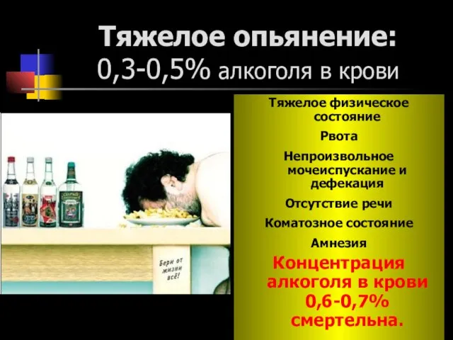 Тяжелое опьянение: 0,3-0,5% алкоголя в крови Тяжелое физическое состояние Рвота Непроизвольное мочеиспускание