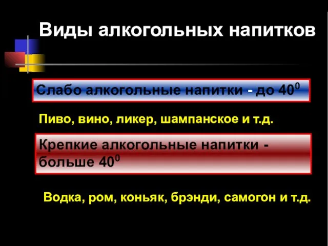 Слабо алкогольные напитки - до 400 Крепкие алкогольные напитки - больше 400