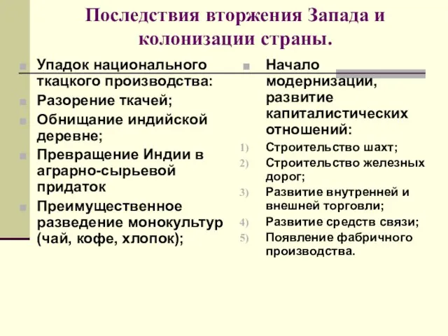 Последствия вторжения Запада и колонизации страны. Упадок национального ткацкого производства: Разорение ткачей;