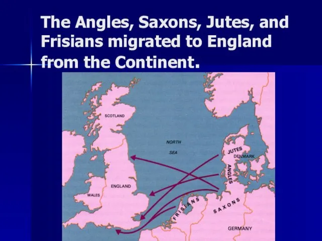 The Angles, Saxons, Jutes, and Frisians migrated to England from the Continent.