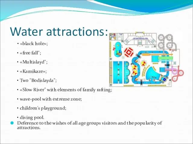 Water attractions: • «black hole»; • «free fall"; • «Multislayd"; • «Kamikaze»;