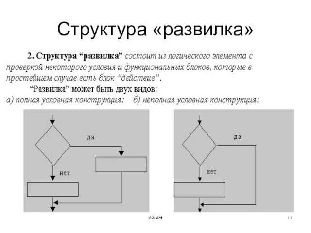 из 24 Структура «развилка»