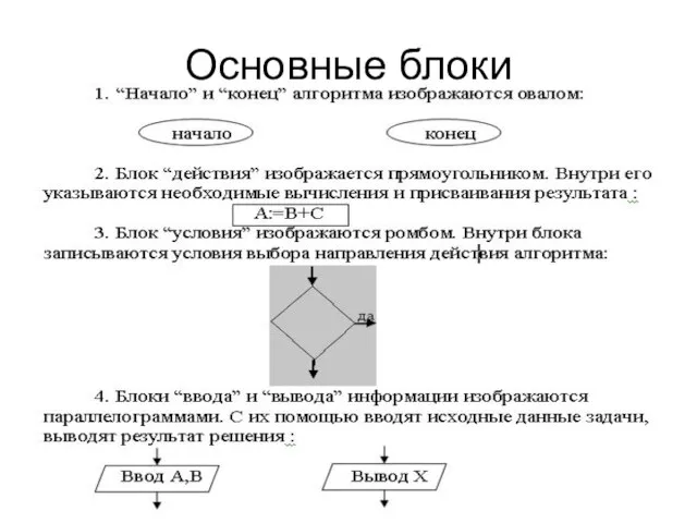 из 24 Основные блоки