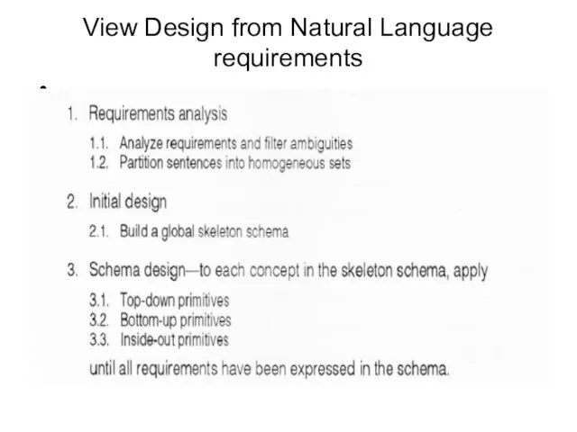 View Design from Natural Language requirements