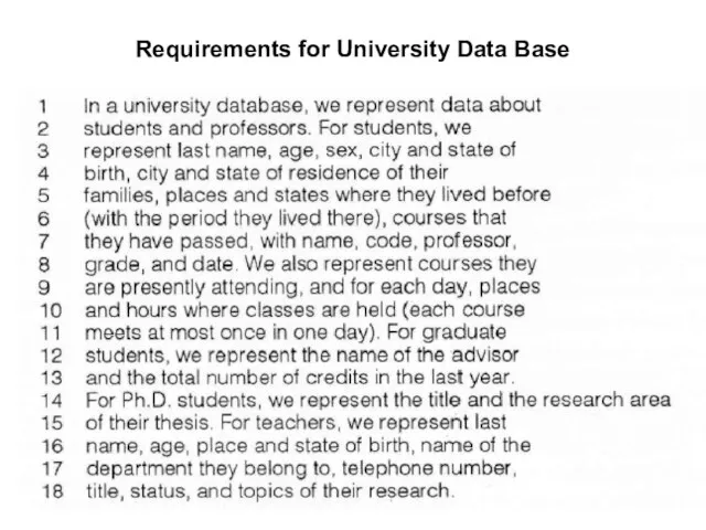 Requirements for University Data Base