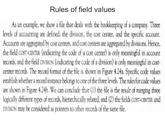 Rules of field values