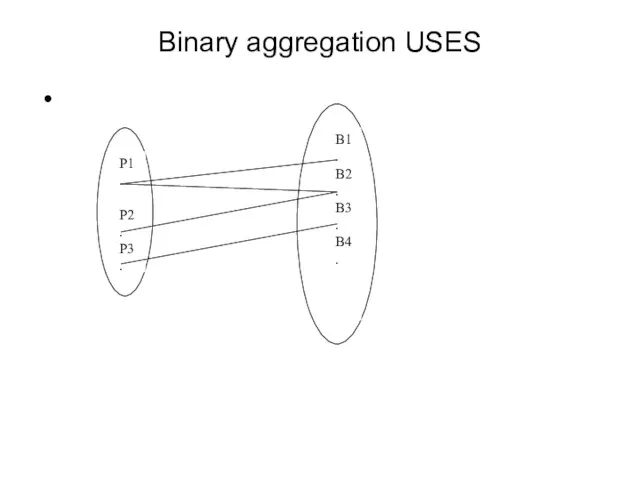 Binary aggregation USES