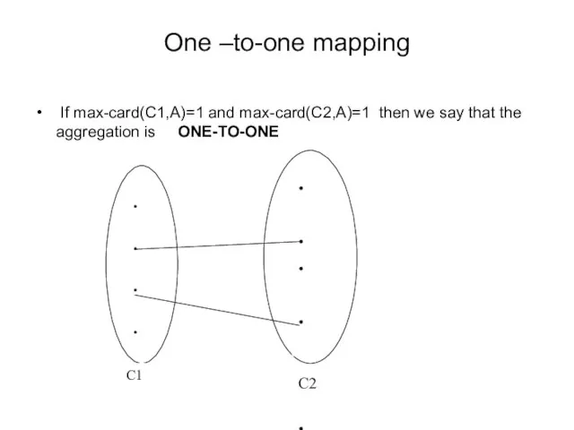 One –to-one mapping If max-card(C1,A)=1 and max-card(C2,A)=1 then we say that the aggregation is ONE-TO-ONE