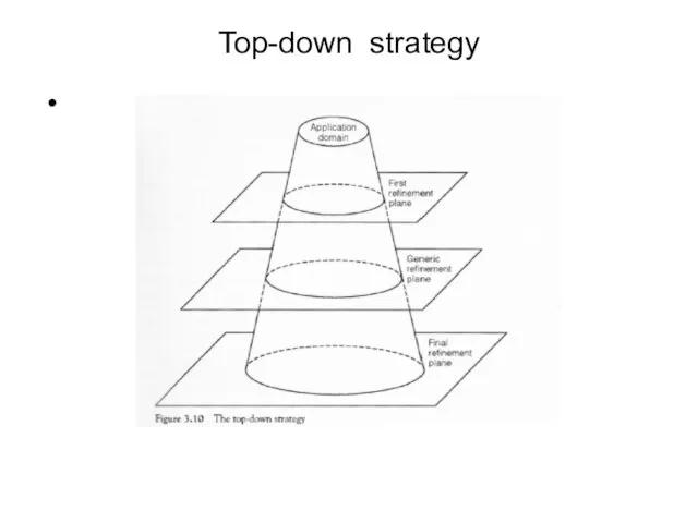 Top-down strategy