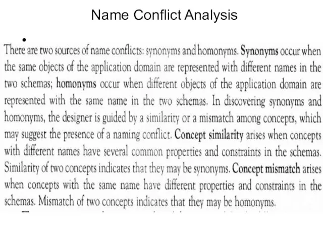 Name Conflict Analysis