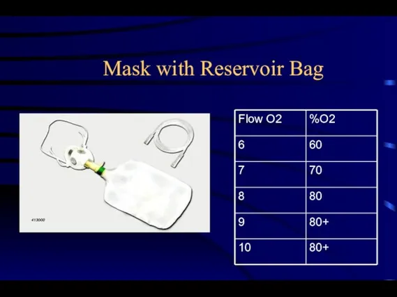 Mask with Reservoir Bag