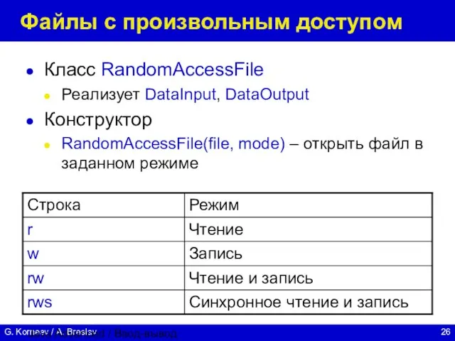 Java Advanced / Ввод-вывод Файлы c произвольным доступом Класс RandomAccessFile Реализует DataInput,