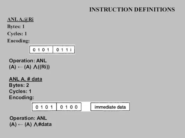 INSTRUCTION DEFINITIONS ANL A,@Ri Bytes: 1 Cycles: 1 Encoding: Operation: ANL (A)