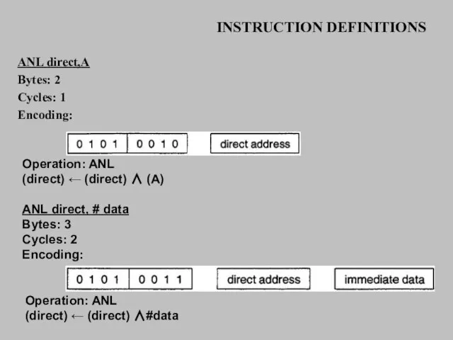 INSTRUCTION DEFINITIONS ANL direct,A Bytes: 2 Cycles: 1 Encoding: Operation: ANL (direct)