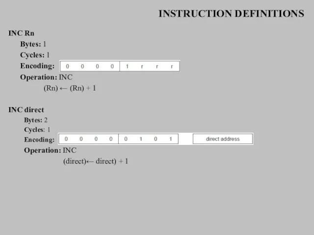 INSTRUCTION DEFINITIONS INC Rn Bytes: 1 Cycles: 1 Encoding: Operation: INC (Rn)