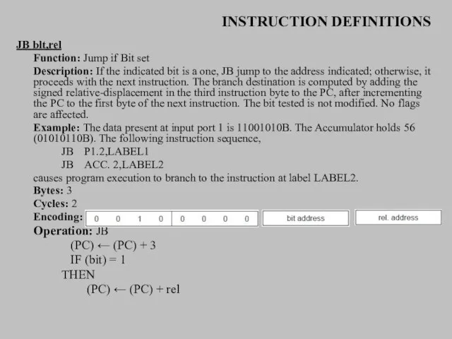 INSTRUCTION DEFINITIONS JB blt,rel Function: Jump if Bit set Description: If the