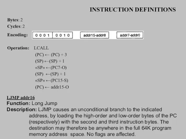 INSTRUCTION DEFINITIONS Bytes: 2 Cycles: 2 Encoding: Operation: LCALL (PC) ← (PC)