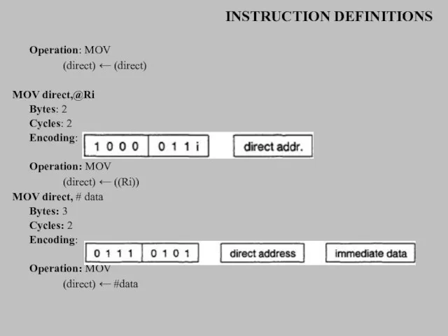 INSTRUCTION DEFINITIONS Operation: MOV (direct) ← (direct) MOV direct,@Ri Bytes: 2 Cycles:
