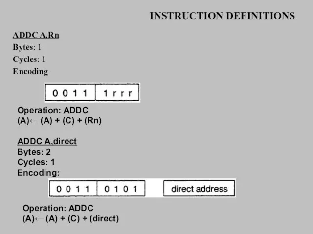 INSTRUCTION DEFINITIONS ADDC A,Rn Bytes: 1 Cycles: 1 Encoding Operation: ADDC (A)←