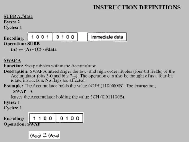 INSTRUCTION DEFINITIONS SUBB A,#data Bytes: 2 Cycles: 1 Encoding: Operation: SUBB (A)