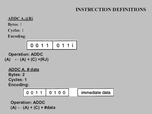 INSTRUCTION DEFINITIONS ADDC A,@Ri Bytes: 1 Cycles: 1 Encoding: Operation: ADDC ←