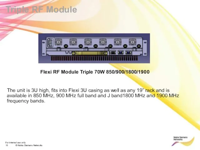 Triple RF Module Flexi RF Module Triple 70W 850/900/1800/1900 The unit is