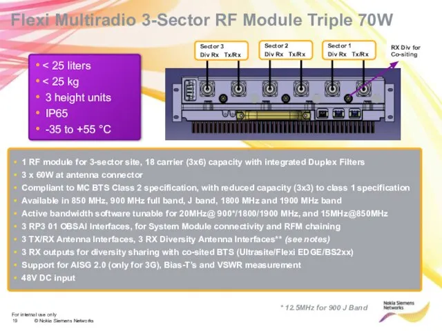 3 height units IP65 -35 to +55 °C Flexi Multiradio 3-Sector RF
