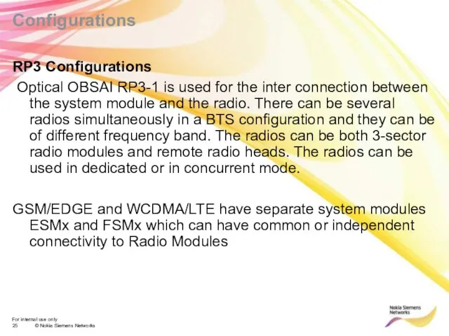 Configurations RP3 Configurations Optical OBSAI RP3-1 is used for the inter connection