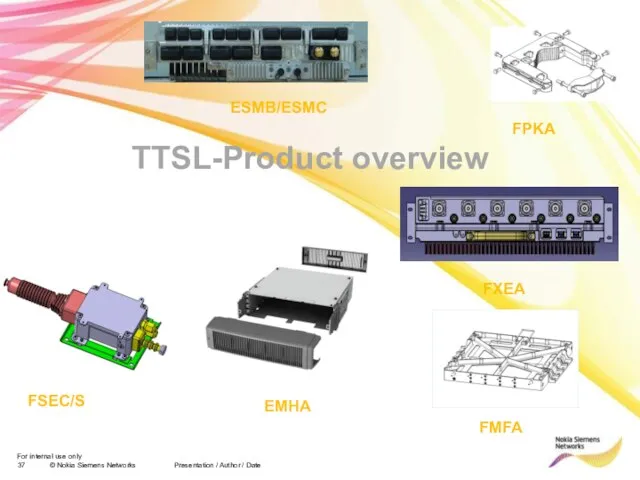 Presentation / Author / Date TTSL-Product overview ESMB/ESMC FXEA FPKA FMFA FSEC/S EMHA