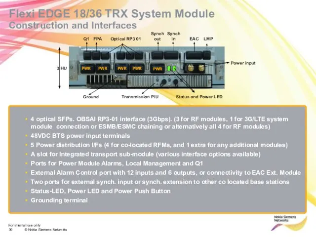 Flexi EDGE 18/36 TRX System Module Construction and Interfaces 4 optical SFPs.