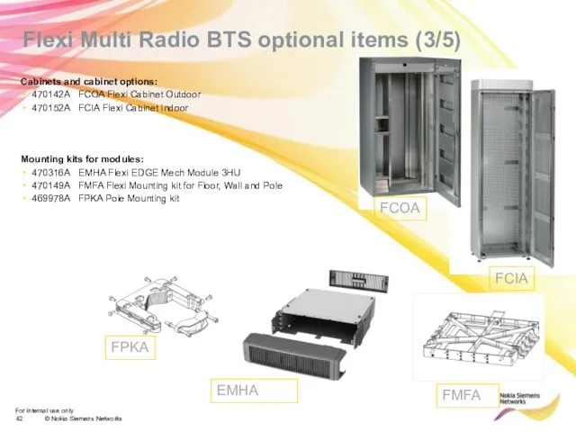 Flexi Multi Radio BTS optional items (3/5) Cabinets and cabinet options: 470142A