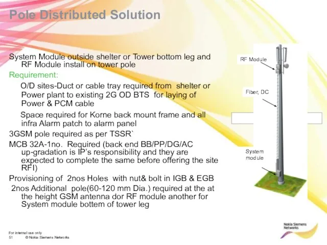 Pole Distributed Solution System Module outside shelter or Tower bottom leg and